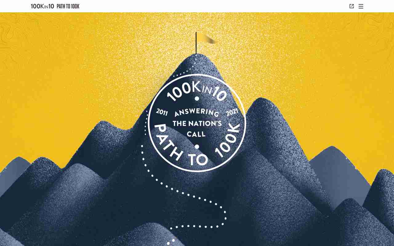 Screenshot of 100Kin10 Path to 100K website.